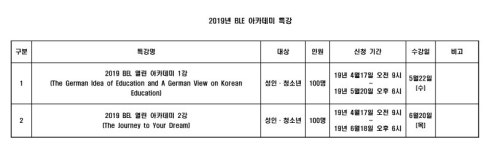 메이플아카데미PAL영어도서관 | 부산영어도서관 ‘BEL 열린 아카데미 1·2기’ 특강 개최