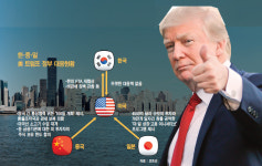 거침없는 아메리카 퍼스트… 트럼프 취임 이후 더 높아진 ‘보호무역 장벽’