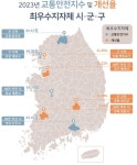 한국교통안전진흥원박성권 | 한국도로교통공단, '2023년도 교통안전지수' 결과 발표
