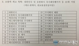 유한책임회사제이알제기진로마트 | 가습기살균제 공동 손해배상 소송 제기, "국가도 책임 못 피해"