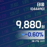 태웅세무경영연구소주 | (종목상세정보) 27일 태웅거래가격 9,880원