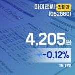 삼구아이앤지 | 장종리포트 아이앤씨주가 4,205원으로 종료