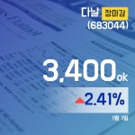 2일 마감보고 다날주가 3,400원으로 종료