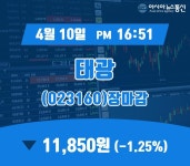 태광첨단기술주 | 10일 태광 주가 11,850원으로 종료