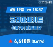 장종리포트 코리아써키트 주가 6,610원 장 마쳐