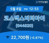 주식회사 비티아이굿즈 | (아통경제) 8일 코스맥스비티아이 현재가 22,700원