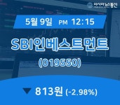 (종목상세정보) 9일 SBI인베스트먼트 현재주가 813원