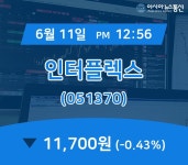 (증시현황) 11일 인터플렉스 현재가격 11,700원