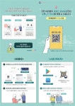 회천계량증명업소 | 양주시, 유흥시설 등 고위험시설에 전자출입명부 실시