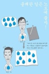 직장에서 생긴 불쾌한 일, 당신의 대처 방안은?