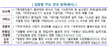 보령약국과세 | 약국 부가세 신고 시즌...과세매출 축소신고 예의주시