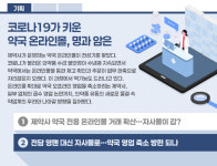 온라인몰 확산, 약국 영업 축소…일반약 활성화에 악재
