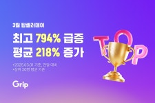 그립, 3월 ‘탑셀러데이’ 하루 매출 최고 794% 급등