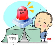 후기