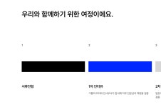 “‘크리에이티브 몬스터’는 이렇게 만들어집니다” 더크림유니언의 ‘사람 중심’ 철학