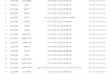 제일기획 채용, 연봉은 어느 수준일까?