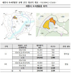 끊임없이 '진화'하는 세종 신도시 우수 아파트