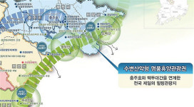 클라운지충북제천 | 충북도, 충주호 권역 관광벨트 사업에 제천시민들 반발