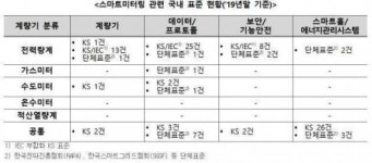 AMI의 길을 묻다(1) 남경민 국가기술표준원 사무관