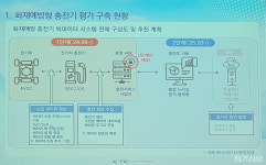 전기차충전_KCP실승인 | KTC, '화재예방형 전기차 충전기 시험 7월부터'
