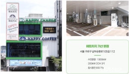 전기차 충전, '기다림' 넘어 '문화'로… 해피차지, AI·복합공간 혁신