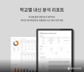 디쉐어에이닷안산선부지점 | 디쉐어, 학교별 내신 분석 리포트 시스템 선봬