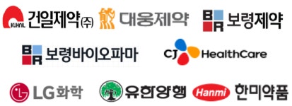 로하스원;건일헬스케어 | 고지혈증 치료 '로수바스타틴 복합제' 시장, 단일조합 확보한 업체는 8곳