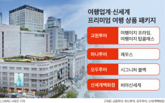 신세계여행사&바비네일 | 신세계, 백화점 최초 여행업 진출…VIP 고객 확보 집중
