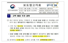 CU고양성석시티 | 김종석 "공정위, 대통령 말 한마디에 편의점 자율규약 뒤집어"