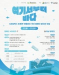 (주)아워홈 GS칼텍스 기술연구소 대전점 | GS칼텍스-자연의벗연구소, 해양 유입 미세 플라스틱 저감 활동 전개