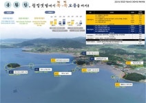 (주)봉황망코리아 충청본부 | 한국어촌어항공단-강진군, 봉황항 어촌뉴딜사업 속도 낸다