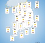 날씨 예보