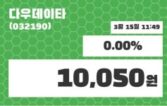 3월 15일 다우데이타 정보
