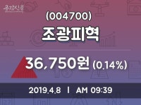 조광피혁매점 | 조광피혁 주가오늘시세 및 주식시황 8일 현재 36750원