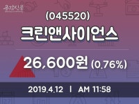 주식회사 에스에이치사이언스랩(SH Science Lab) | 크린앤사이언스주가 4월 12일 현재 26600원