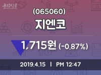 4월 15일 지엔코 증권투자정보 및 매매동향