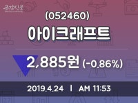 아이크래프트주가 4월 24일 현재 2885원