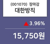 일신지질㈜ | (13일마감정보) 대한방직 주가 15750원으로 장 마감