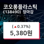 (14일주가마감정보)코오롱플라스틱 5380원 마감