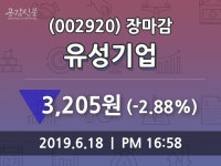 (18일마감주가정보)유성기업 3205원 마감