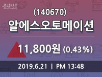 6월 21일 알에스오토메이션 및 증권시세 및 매매동향