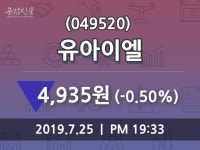 7월 25일 유아이엘 정보