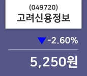7월 25일 고려신용정보 오늘시세
