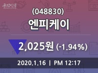 엔피케이주가(048830), 16일 -1.94%변화…