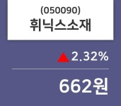 (주)케이엠파트너스 휘닉스점2 | 휘닉스소재주가, 30일 2.32%변동…
