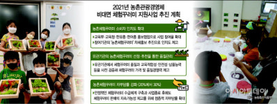 법인마이산농촌형관광체험 | "똑똑, 농촌 배달왔어요"…체험꾸러미로 관광 즐긴다