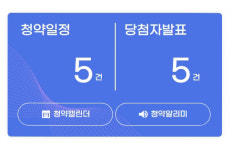 아워홈21세기병원주 | 청약홈, 21일 청약일정·당첨자 각각 5건 발표