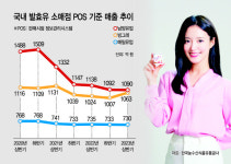 남양유업 빙그레 파주대리점 | 발효유 1위 공방전 격화…빙그레, 남양유업 턱밑까지 추격