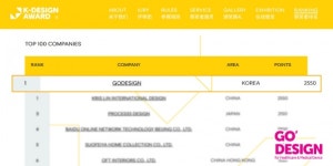 고디자인종합사 | 고디자인, K-디자인어워드 국내 1위 올라