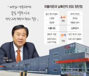 에스이엠이엔지 주식회사 - 1818 | 리튬이온·납축전지 투트랙… SM그룹, ESS기술로 글로벌 노크